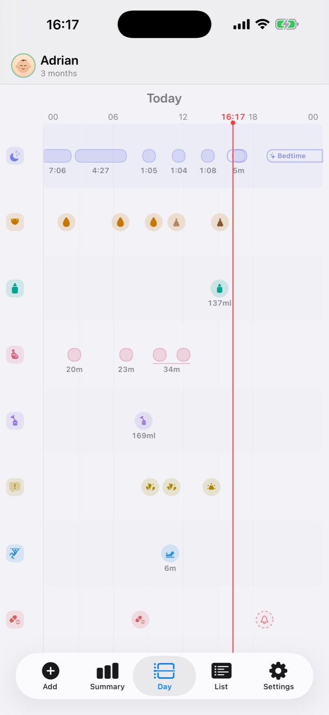 BabyMeter day timeline showing feeds, sleep and diaper changes across the day