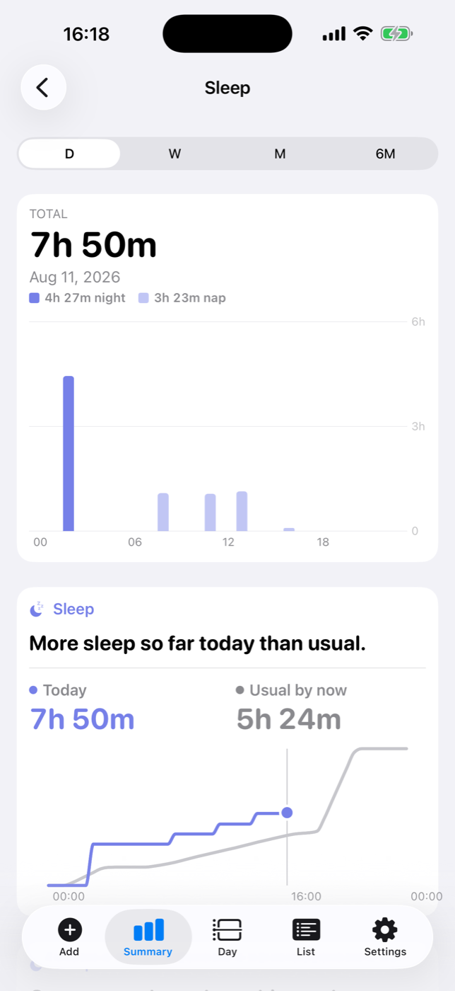 BabyMeter sleep chart — the day laid out with each nap and the night block in place